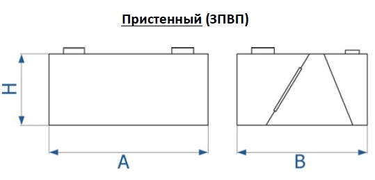 а7f